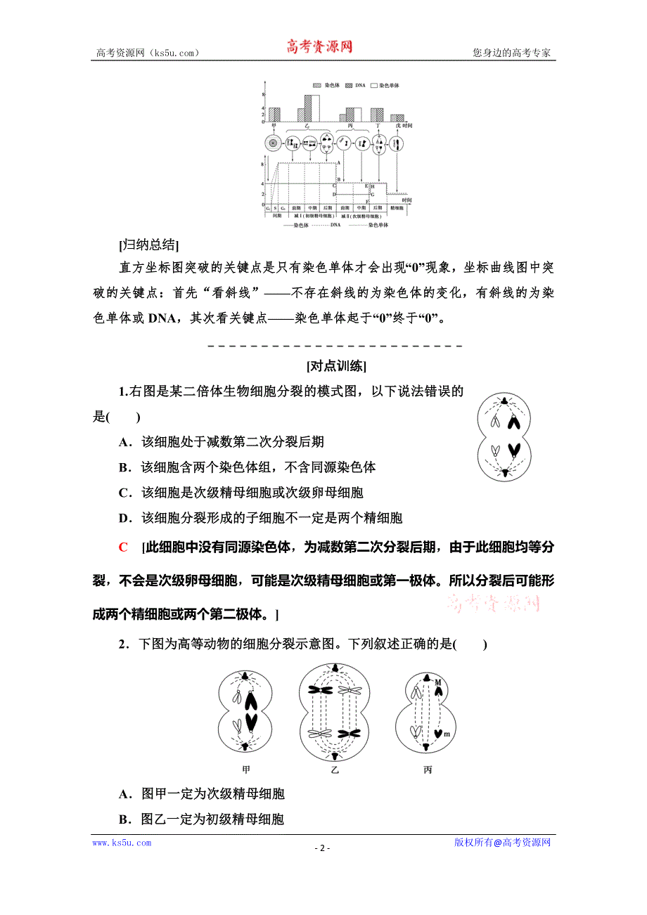 2019-2020学年中图版生物必修二讲义：第1单元 素能提升课 细胞分裂图形、曲线图、柱形图辨析 WORD版含答案.doc_第2页