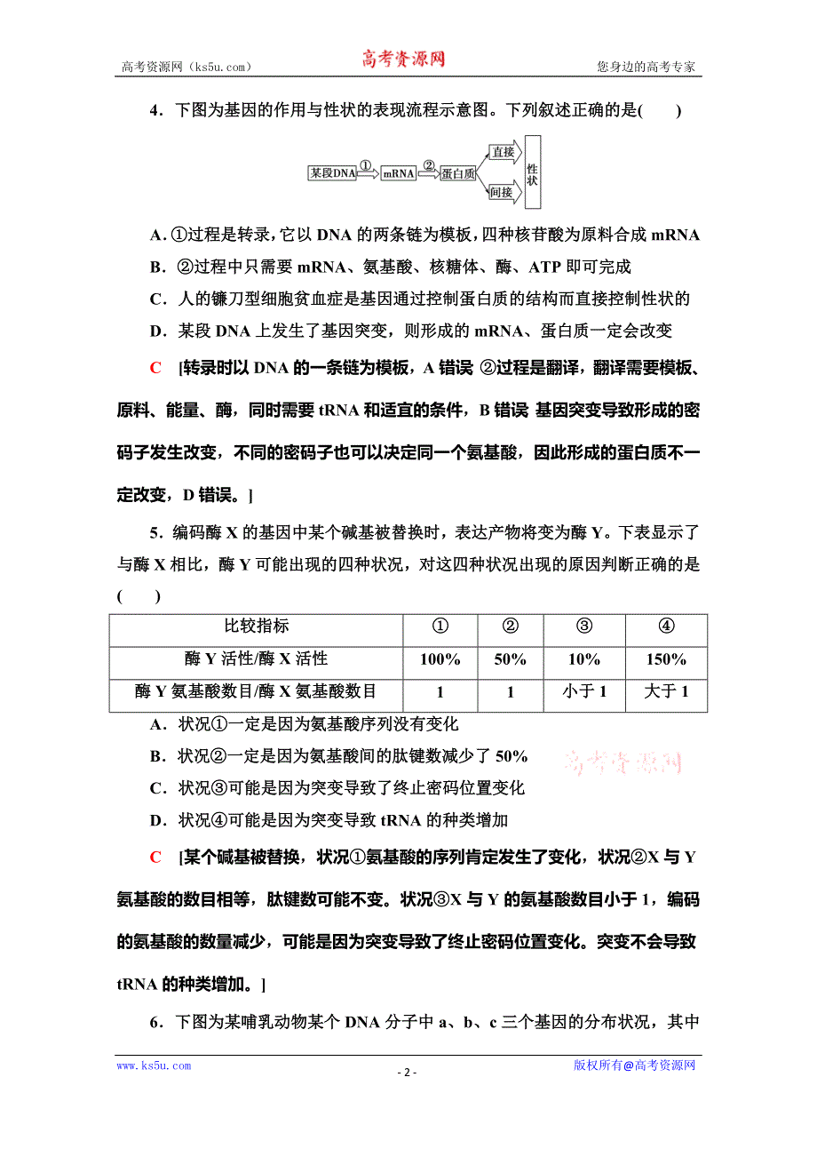 2019-2020学年中图版生物必修二课时分层作业16　基因与性状 WORD版含解析.doc_第2页