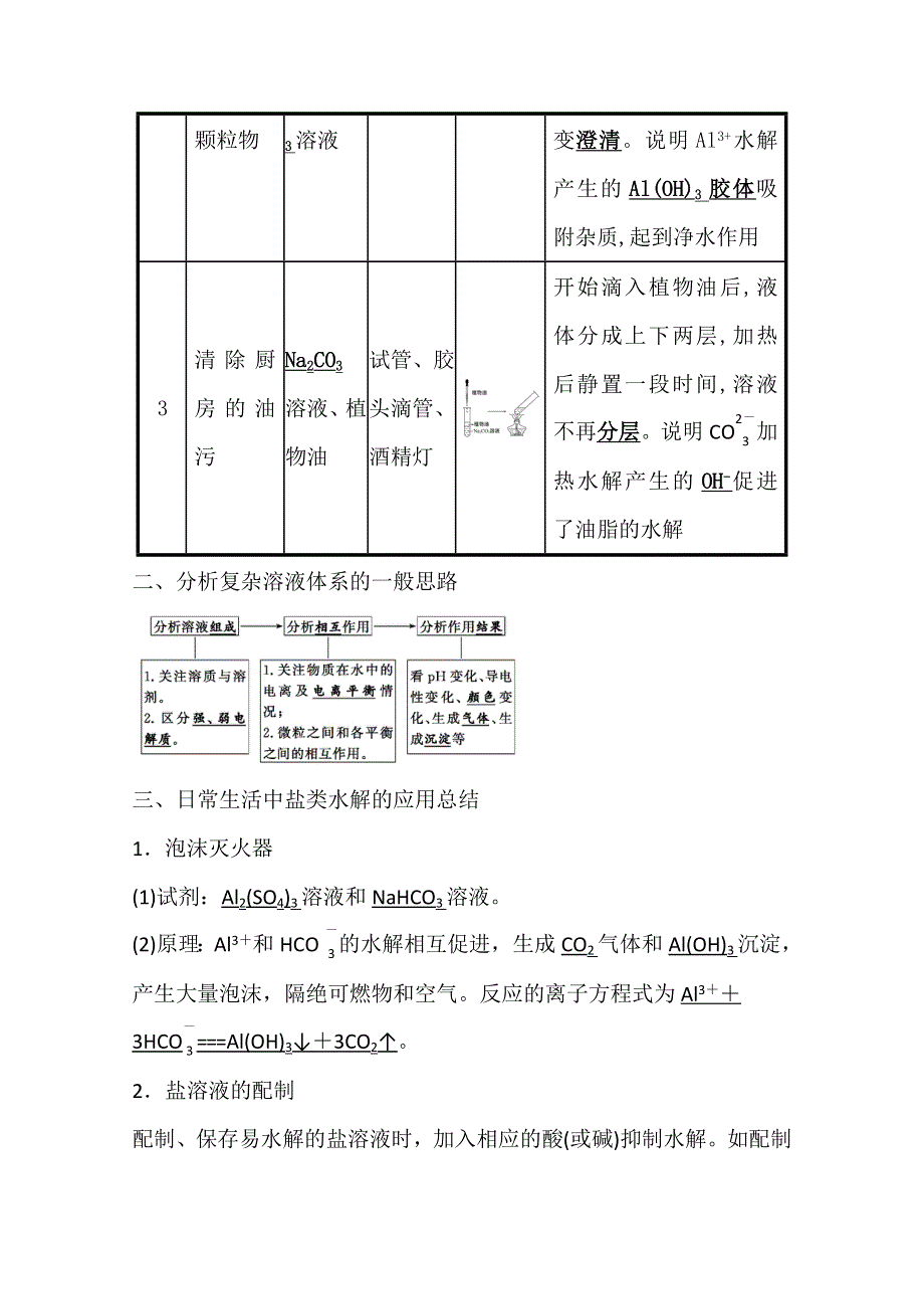 新教材2021-2022学年化学鲁科版选择性必修1学案：3-2-3 盐类水解的应用 WORD版含解析.doc_第2页