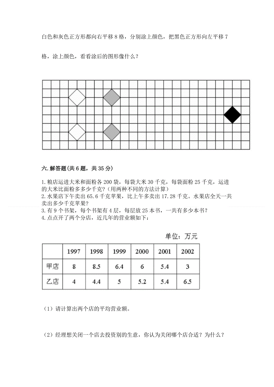 人教版四年级下册数学期末测试卷精品（名校卷）.docx_第3页