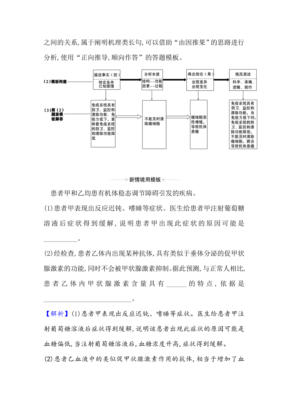 2021届高考生物人教通用一轮复习方略模板法突破长句表达（五） WORD版含解析.doc_第2页