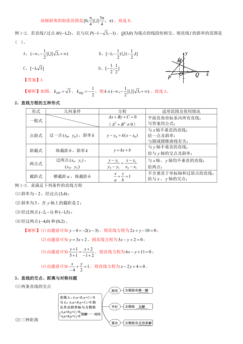 2022届高考数学一轮复习 第15讲 直线与圆考点讲义（含解析）.doc_第2页