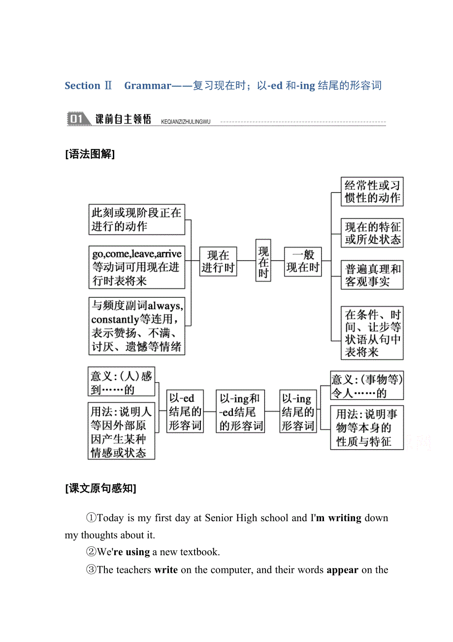 2020秋高一英语外研版必修一学案：MODULE 1 SECTION Ⅱ　GRAMMAR——复习现在时；以-ED和-ING结尾的形容词 WORD版含解析.doc_第1页