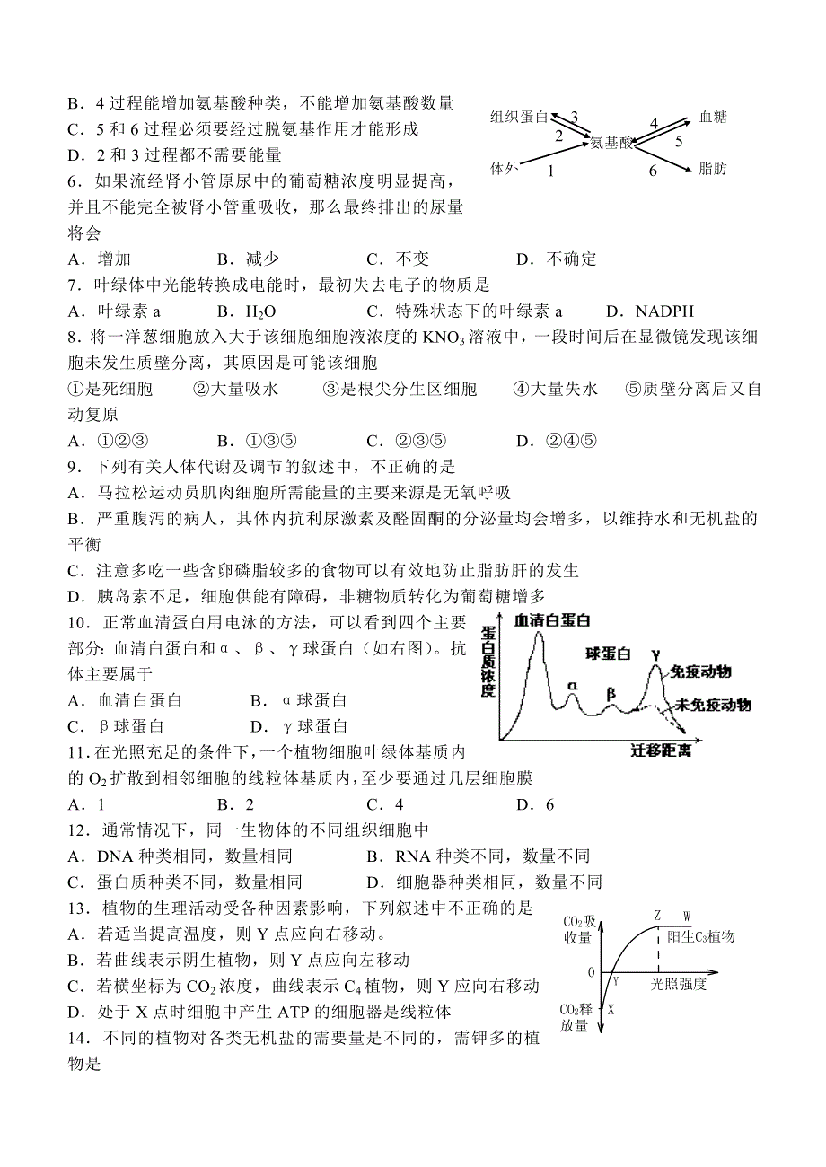 全国学科大联考2005年高考模拟（一）生物.doc_第2页