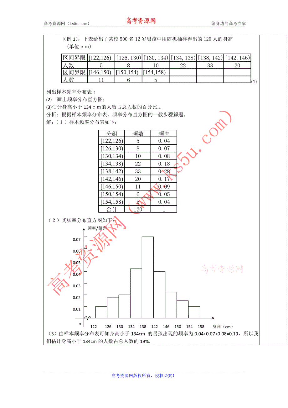 《大连铁路中学》数学人教B版必修3《频率分布直方图》学案 WORD版缺答案.doc_第3页