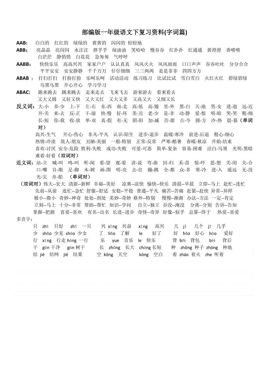 部编版一年级语文下复习资料(字词篇).1.doc_第1页