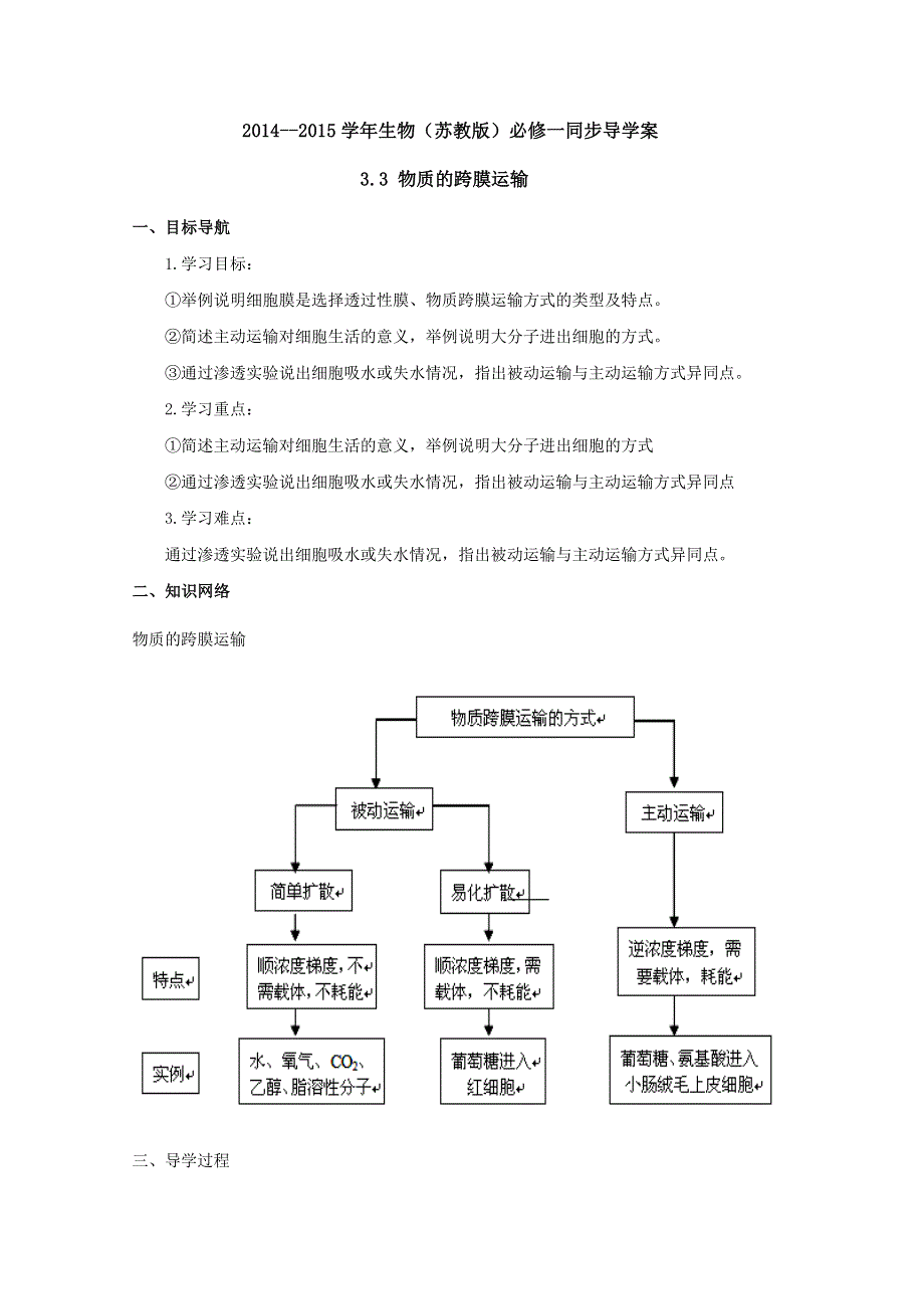 2014--2015学年生物（苏教版）必修一同步导学案3.3 物质的跨膜运输.doc_第1页