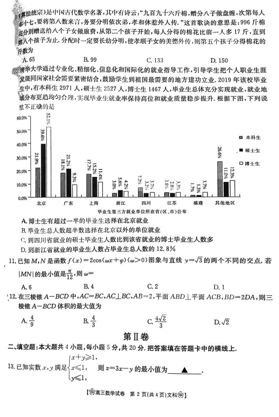 陕西省部分学校2021届高三下学期2月联考数学（文）试卷 图片版含答案.pdf_第2页