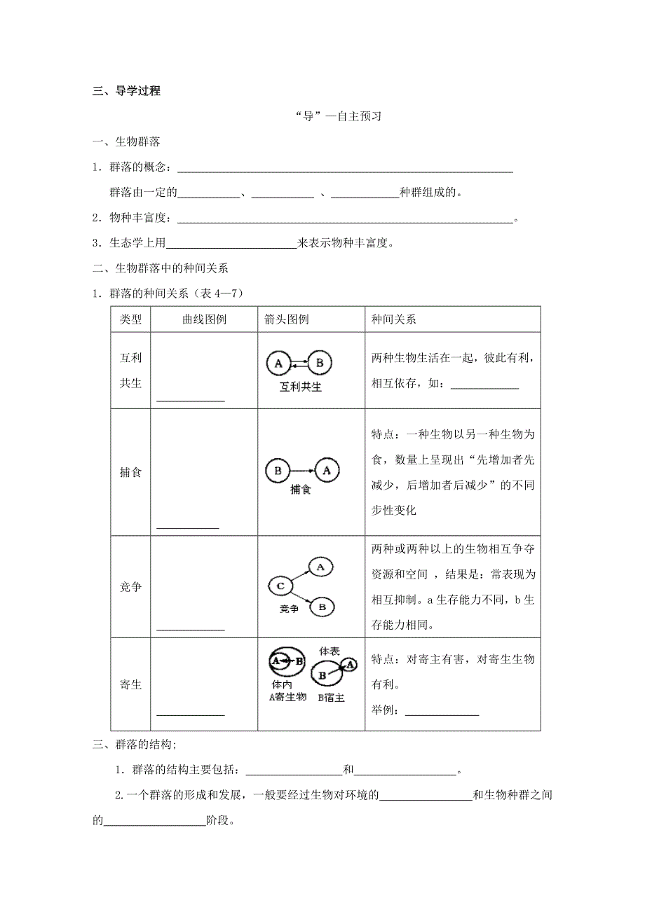 2014--2015学年生物（苏教版）必修三同步导学案3.2 生物群落的构成.doc_第2页