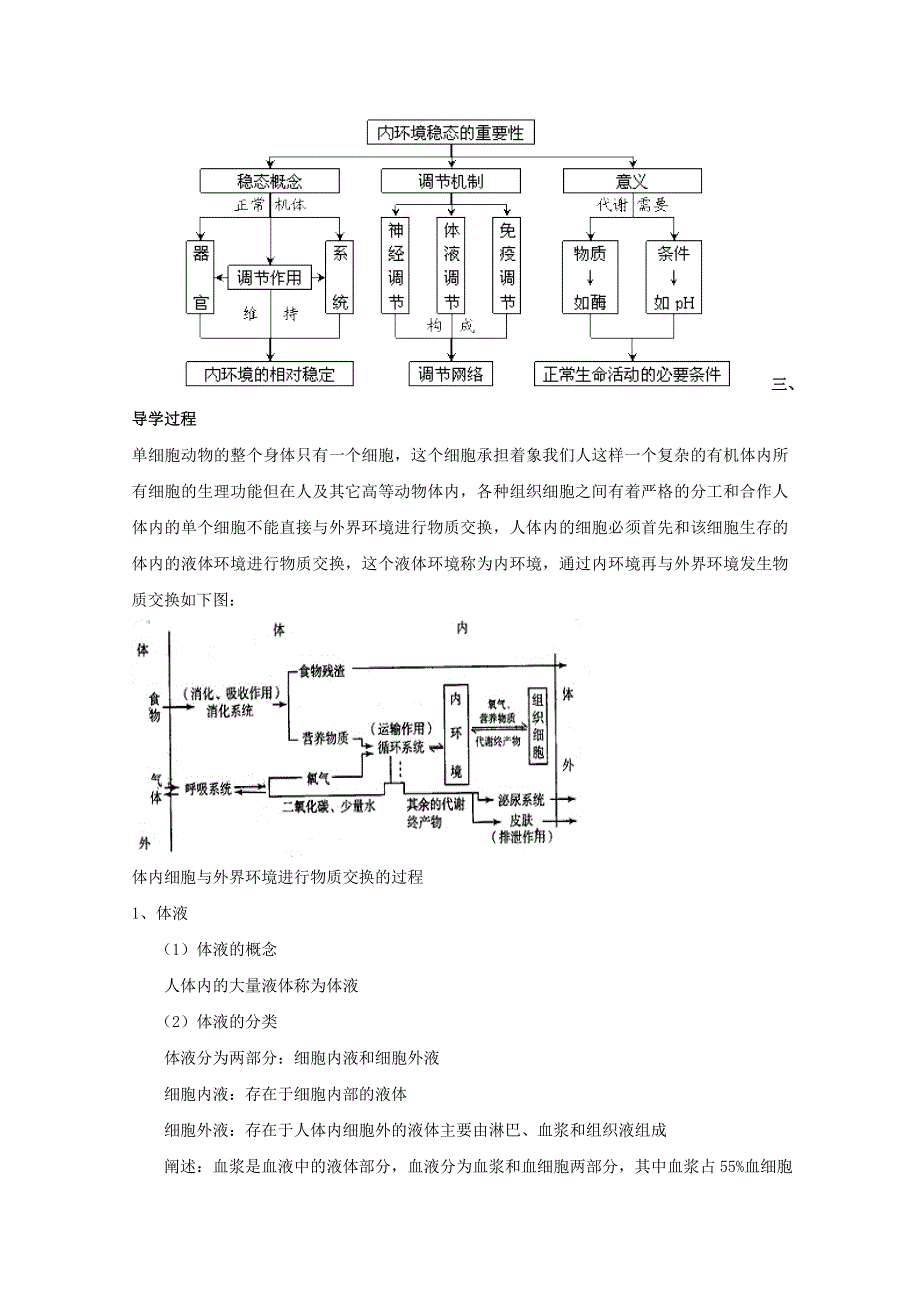 2014--2015学年生物（苏教版）必修三同步导学案2.1.1稳态的生理意义.doc_第2页