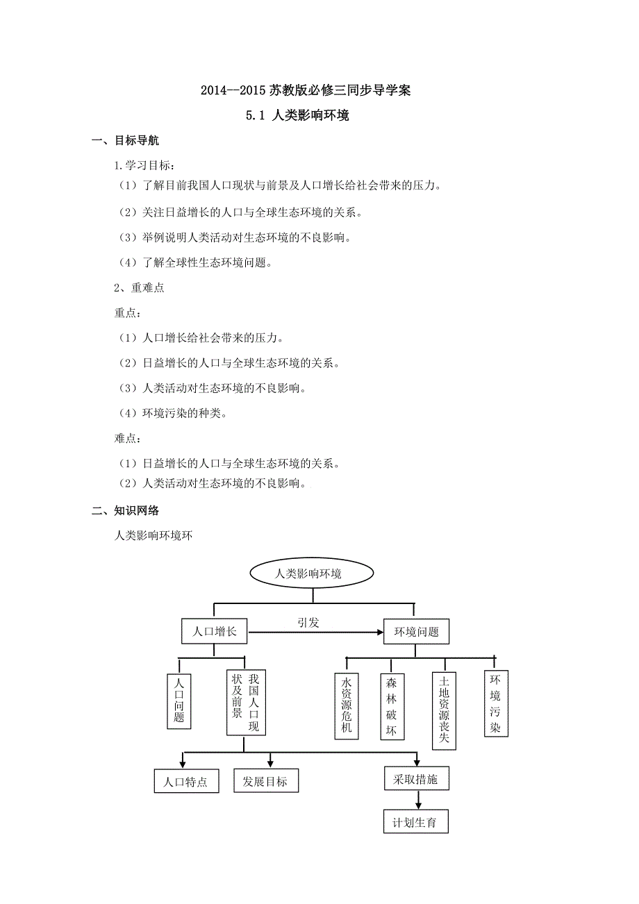 2014--2015学年生物（苏教版）必修三同步导学案5.1人类影响环境.doc_第1页