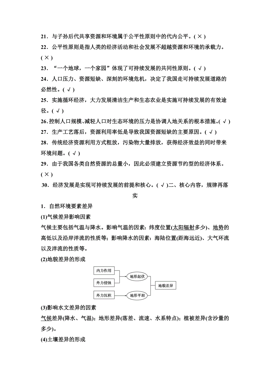 2014-2015学年《导学设计》高中地理鲁教版必修3《配套文档》学案：第2单元 考前回扣夯基提能.doc_第2页