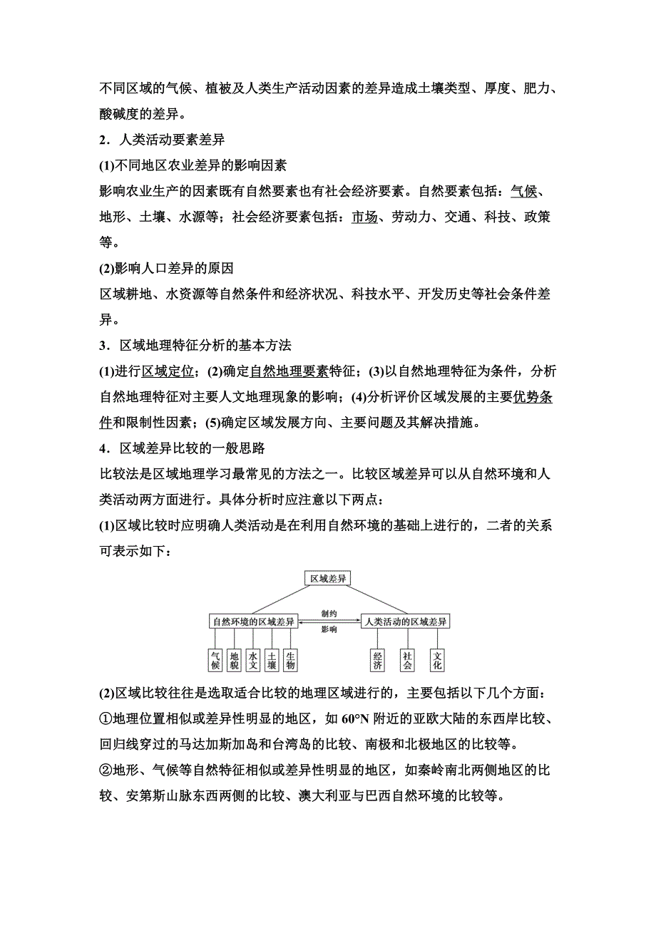 2014-2015学年《导学设计》高中地理鲁教版必修3《配套文档》学案：第2单元 考前回扣夯基提能.doc_第3页