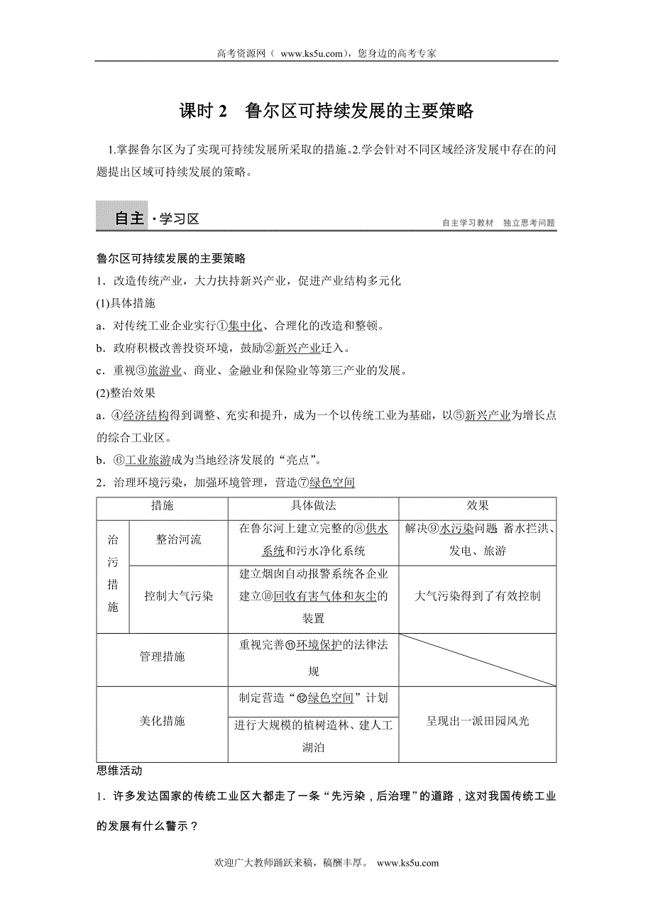 2014-2015学年《导学设计》高中地理鲁教版必修3《配套文档》学案：3.2.2 鲁尔区可持续发展的主要策略.doc_第1页