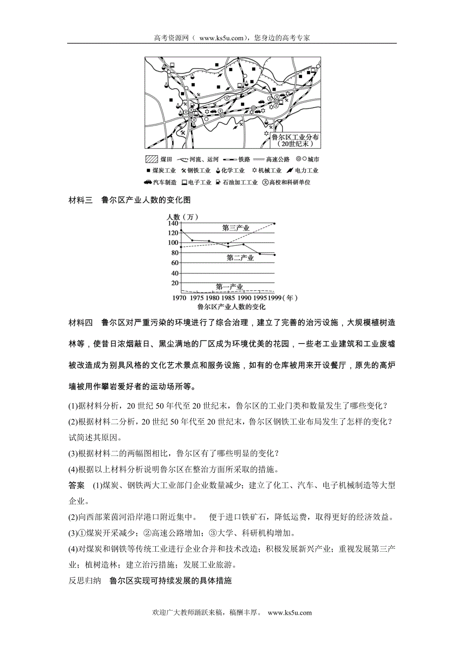 2014-2015学年《导学设计》高中地理鲁教版必修3《配套文档》学案：3.2.2 鲁尔区可持续发展的主要策略.doc_第3页