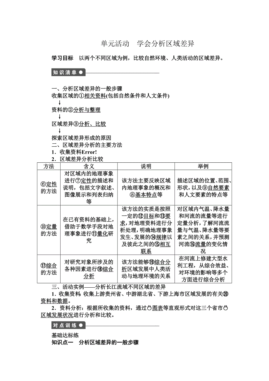 2014-2015学年《导学设计》高中地理鲁教版必修3《配套文档》学案：第1单元 区域地理环境与人类活动 单元活动2.doc_第1页