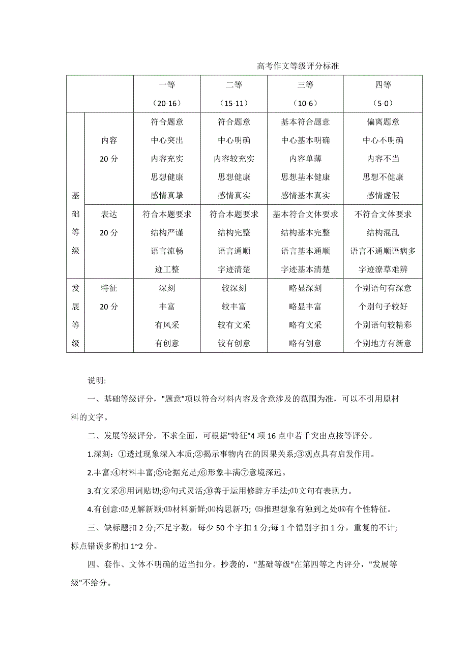 2012山东省各地高三一模语文分类汇编23：作文.doc_第3页