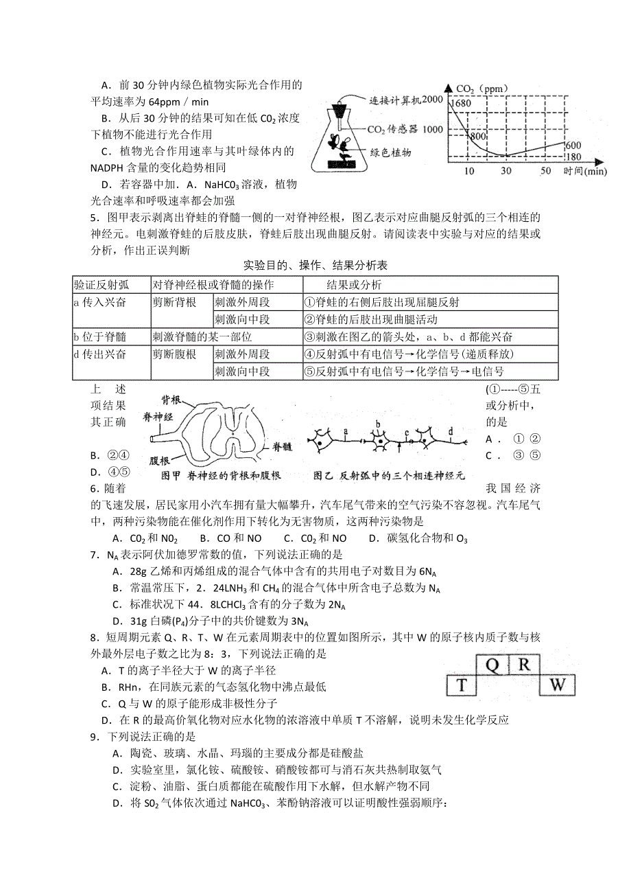 四川省绵阳市高中2011级第二次诊断性考试（理综）（2011绵阳二诊）.doc_第2页