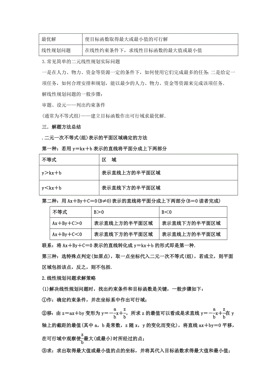 2022届高考数学基础总复习提升之专题突破详解 专题34 线性规划（含解析）.doc_第2页