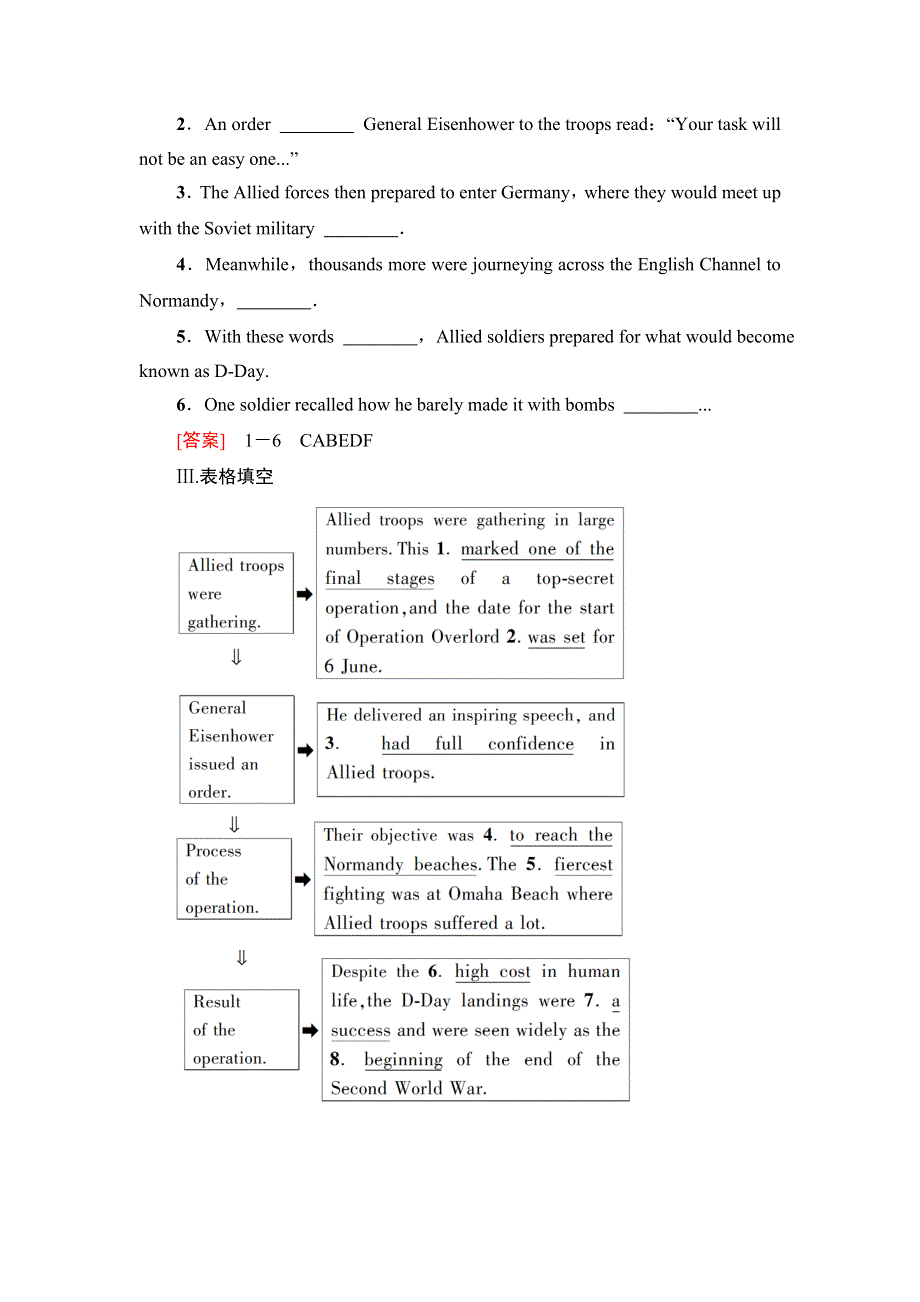 新教材2021-2022学年外研版英语选择性必修第三册学案：UNIT 3 WAR AND PEACE 理解 课文精研读 WORD版含解析.doc_第2页