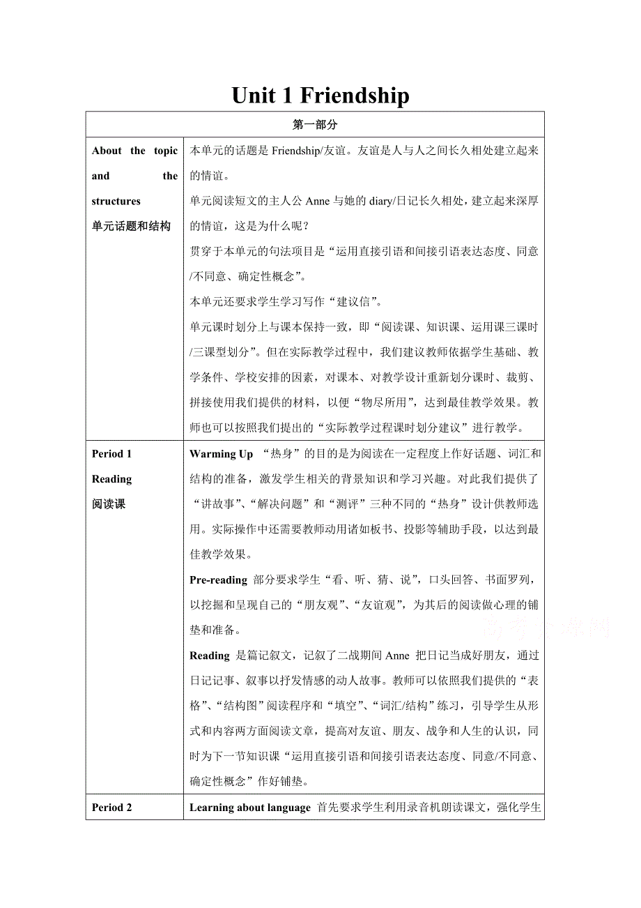 2014-2015学年《英语测试报》配套光盘 人教新课标必修1教案 FRIENDSHIP--教学设计说明.doc_第1页