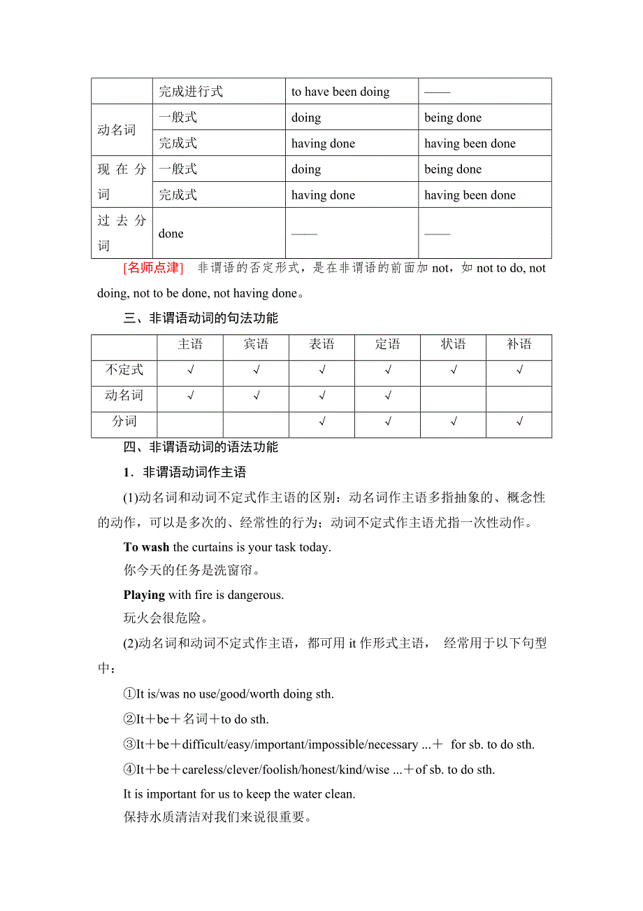 新教材2021-2022学年外研版英语选择性必修第三册学案：UNIT 5 LEARNING FROM NATURE 突破 语法大冲关 WORD版含解析.doc_第2页