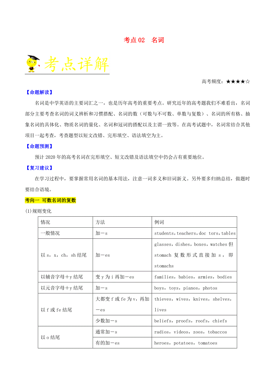 2021届高考英语一轮复习一遍过：考点02名词 WORD版含解析.doc_第1页