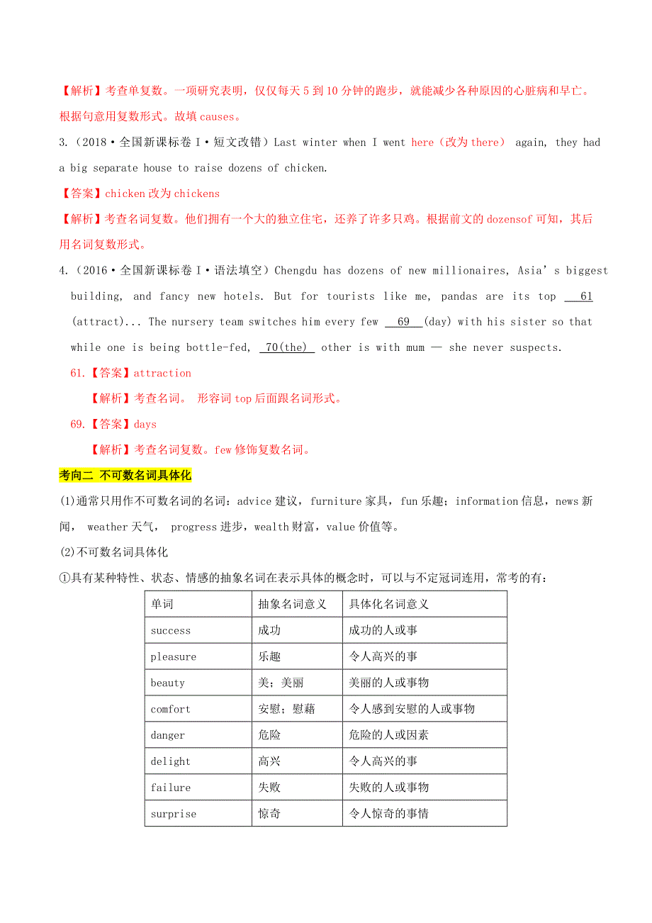 2021届高考英语一轮复习一遍过：考点02名词 WORD版含解析.doc_第3页