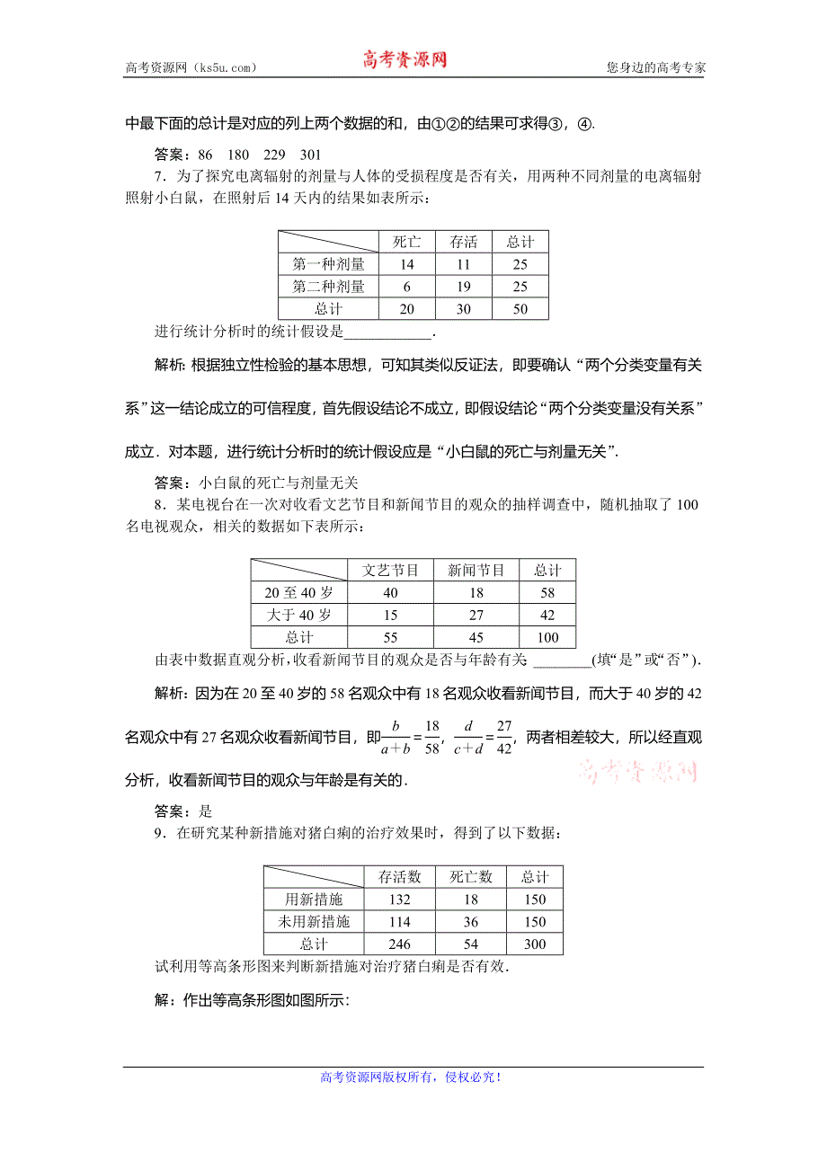 2019-2020学年人教A版数学选修1-2新素养同步练习：1．2　独立性检验的基本思想及其初步应用　应用案巩固提升 WORD版含解析.doc_第3页