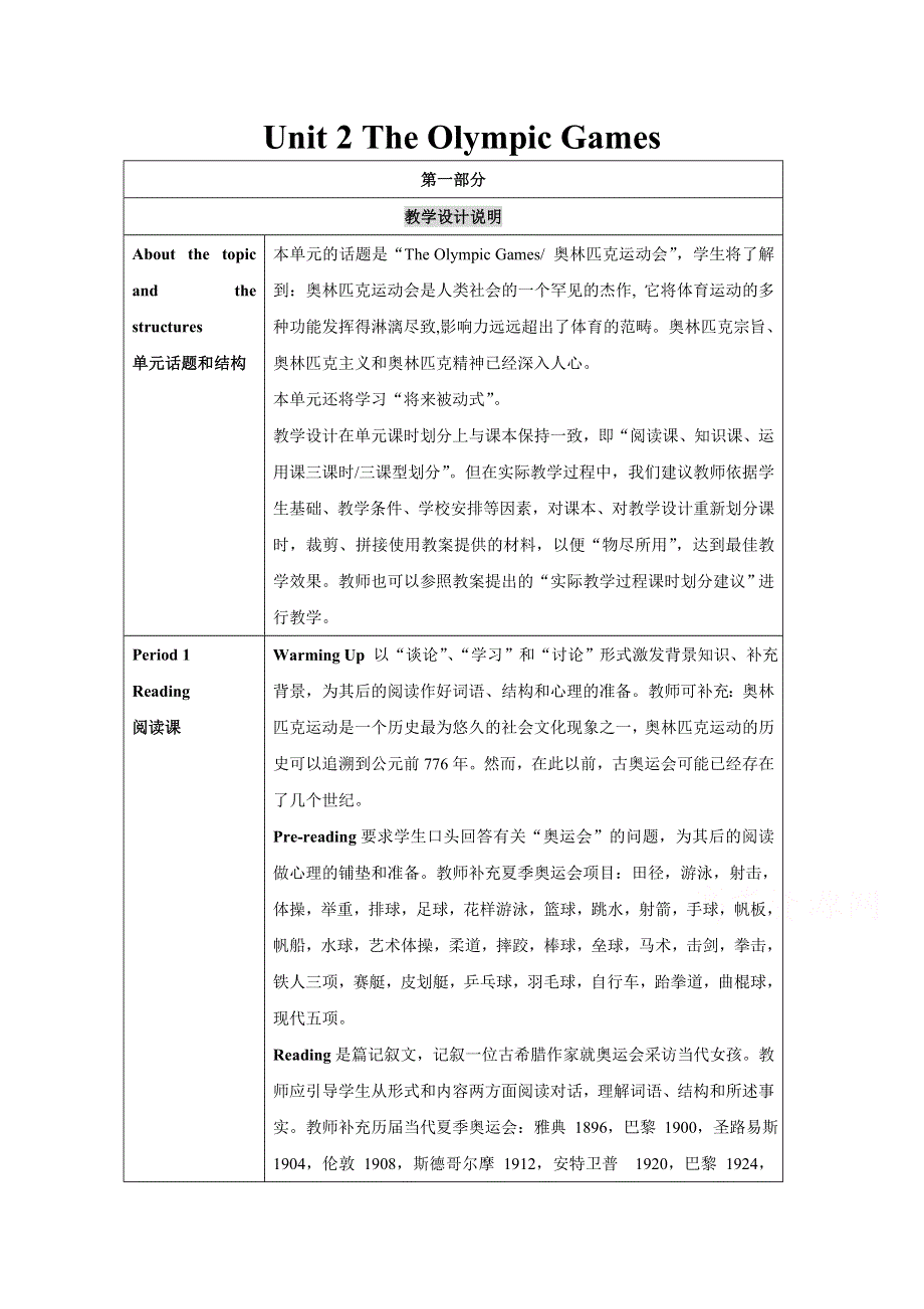 2014-2015学年《英语测试报》配套光盘 人教新课标必修2教案 UNIT2 THE OLYMPIC GAMES--教学设计说明.doc_第1页