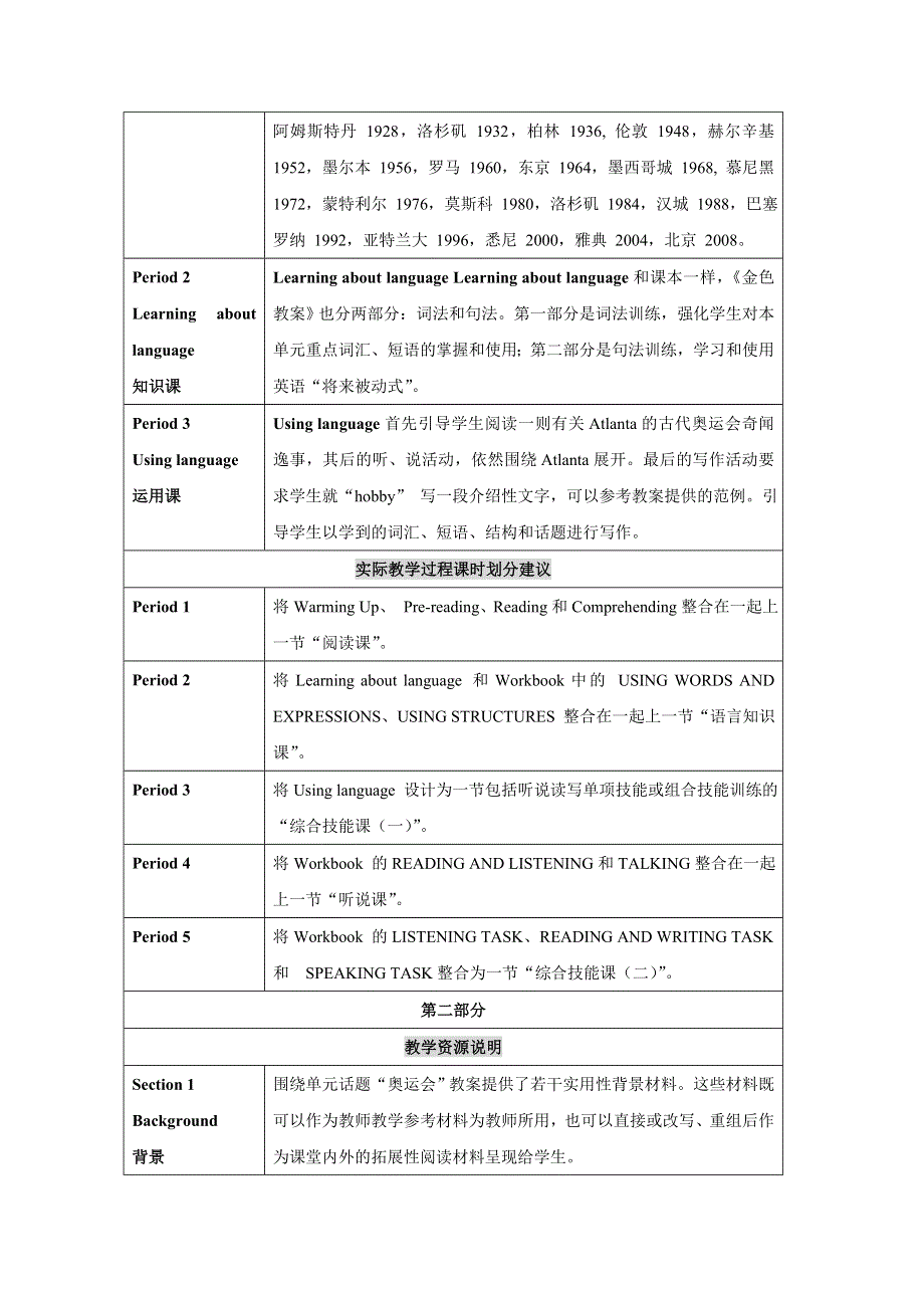 2014-2015学年《英语测试报》配套光盘 人教新课标必修2教案 UNIT2 THE OLYMPIC GAMES--教学设计说明.doc_第2页