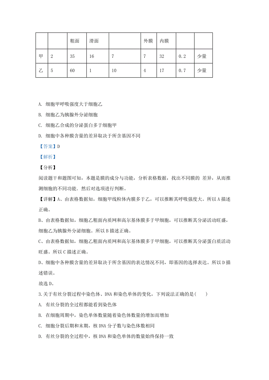 山东省泰安市新泰市2020届高三生物下学期诚信考试试题（含解析）.doc_第2页