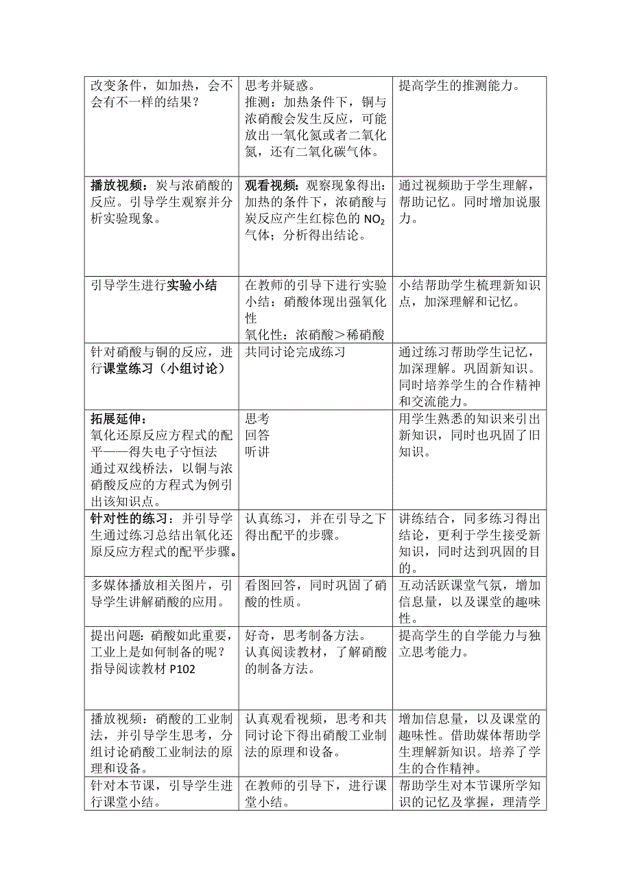 广西梧州市第八中学高一化学《硝酸的性质》教案.doc_第3页