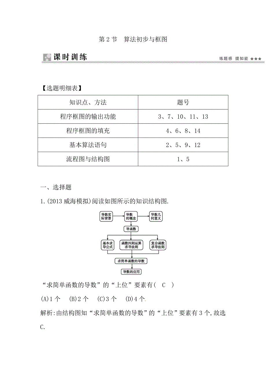 《导与练》2015届高三数学（人教文）一轮专练 ：第11篇 第2节算法初步与框图.doc_第1页