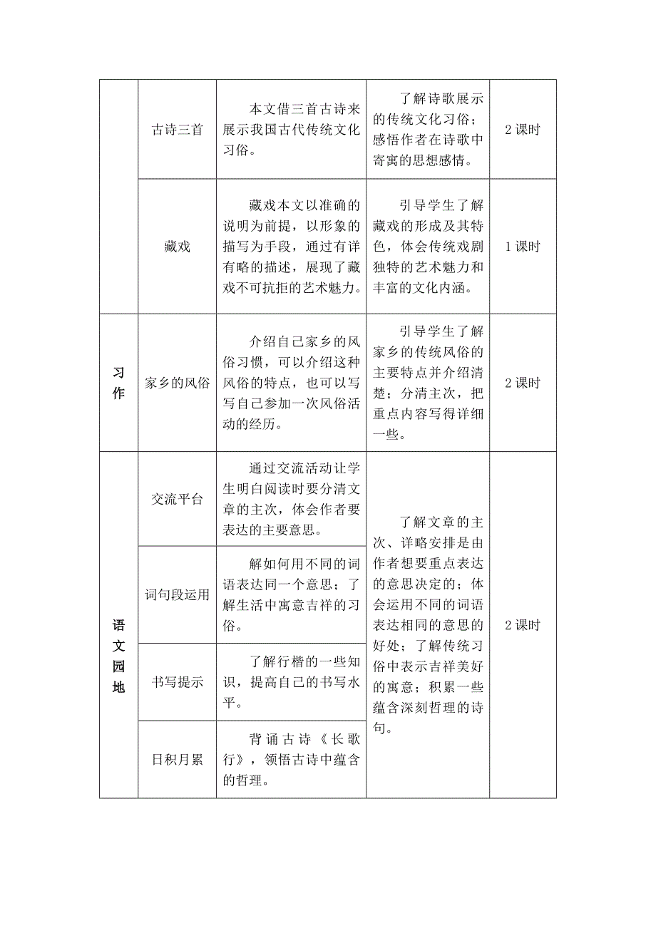 六年级下册语文教案--1 北京的春节优质课教案.doc_第2页