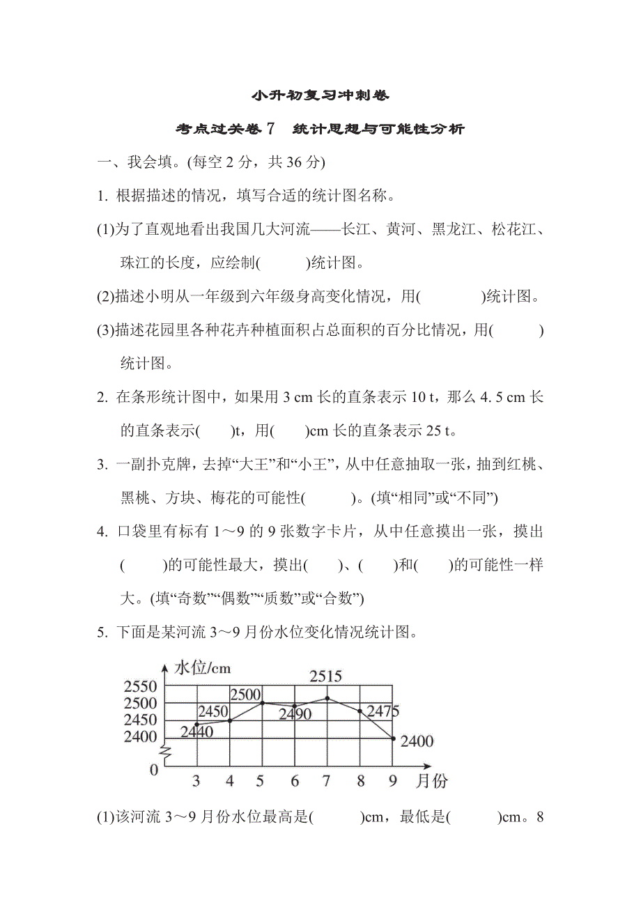 六年级下册数学苏教版考点过关卷7　统计思想与可能性分析（含答案）.pdf_第1页