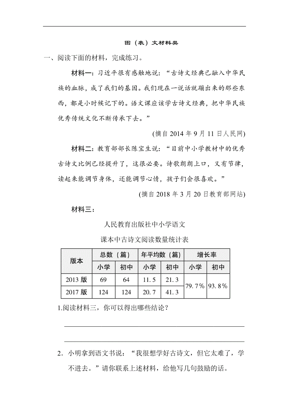 六年级下册语文图（表）文材料类 同步练习.doc_第1页