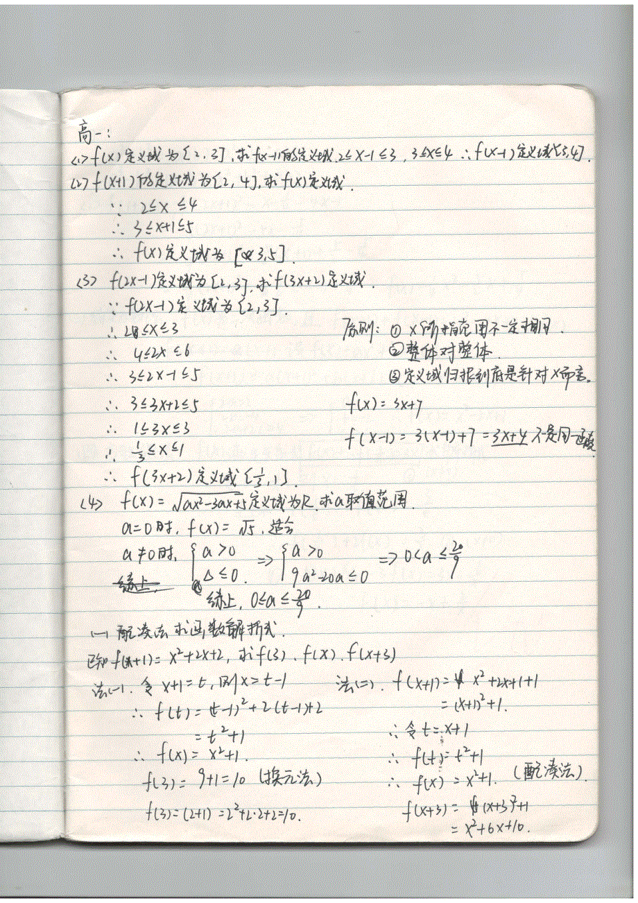 《精品学案推荐》山东省2016高考状元笔记：高中数学错题笔记：高一部分（PDF版27页）.pdf_第1页