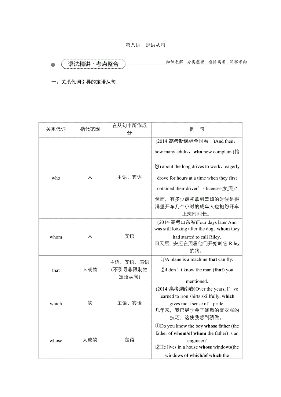 2016届高三牛津版英语一轮复习全书讲义 第二部分第八讲定语从句 .DOC_第1页