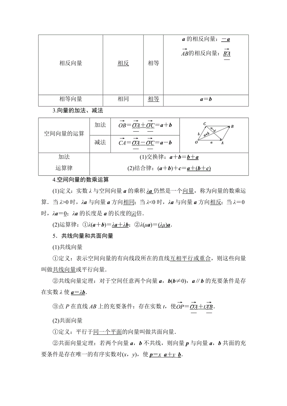 2019-2020学年人教A版数学选修2-1讲义：第3章 3-1 3-1-1　空间向量及其加减运算 3-1-2　空间向量的数乘运算 WORD版含答案.doc_第2页