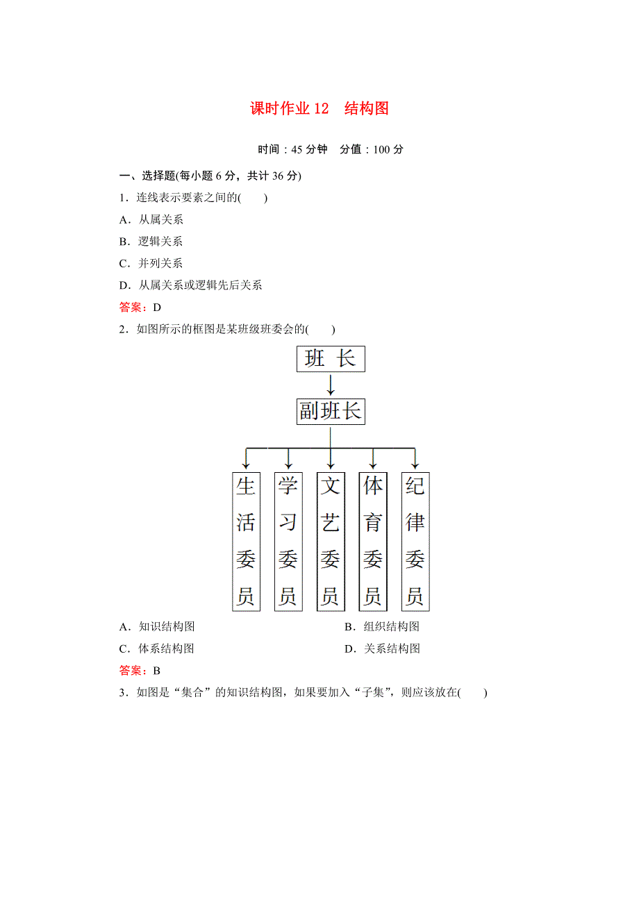 2020秋高中数学 第四章 框图 课时作业12 结构图（含解析）新人教A版选修1-2.doc_第1页