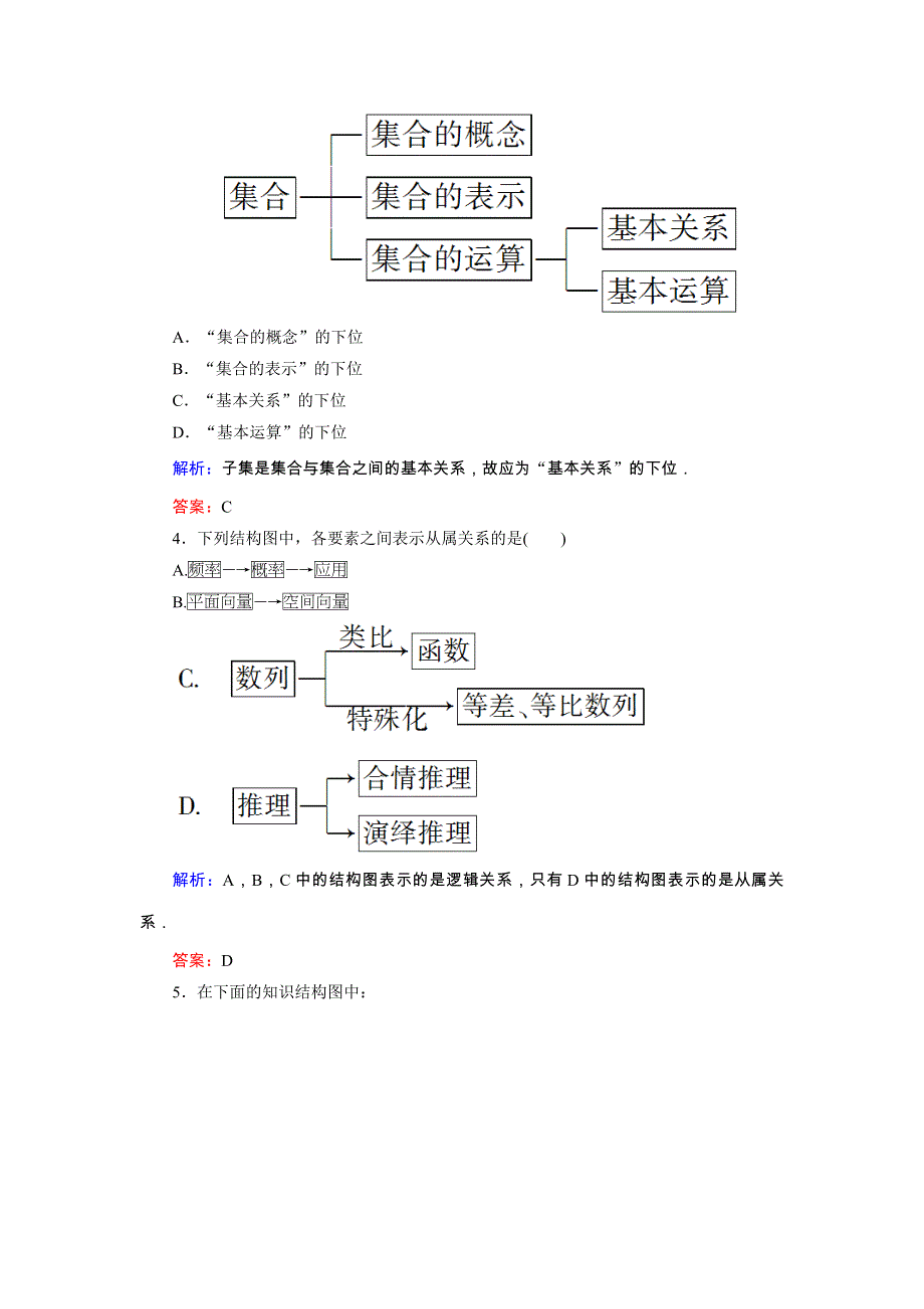 2020秋高中数学 第四章 框图 课时作业12 结构图（含解析）新人教A版选修1-2.doc_第2页