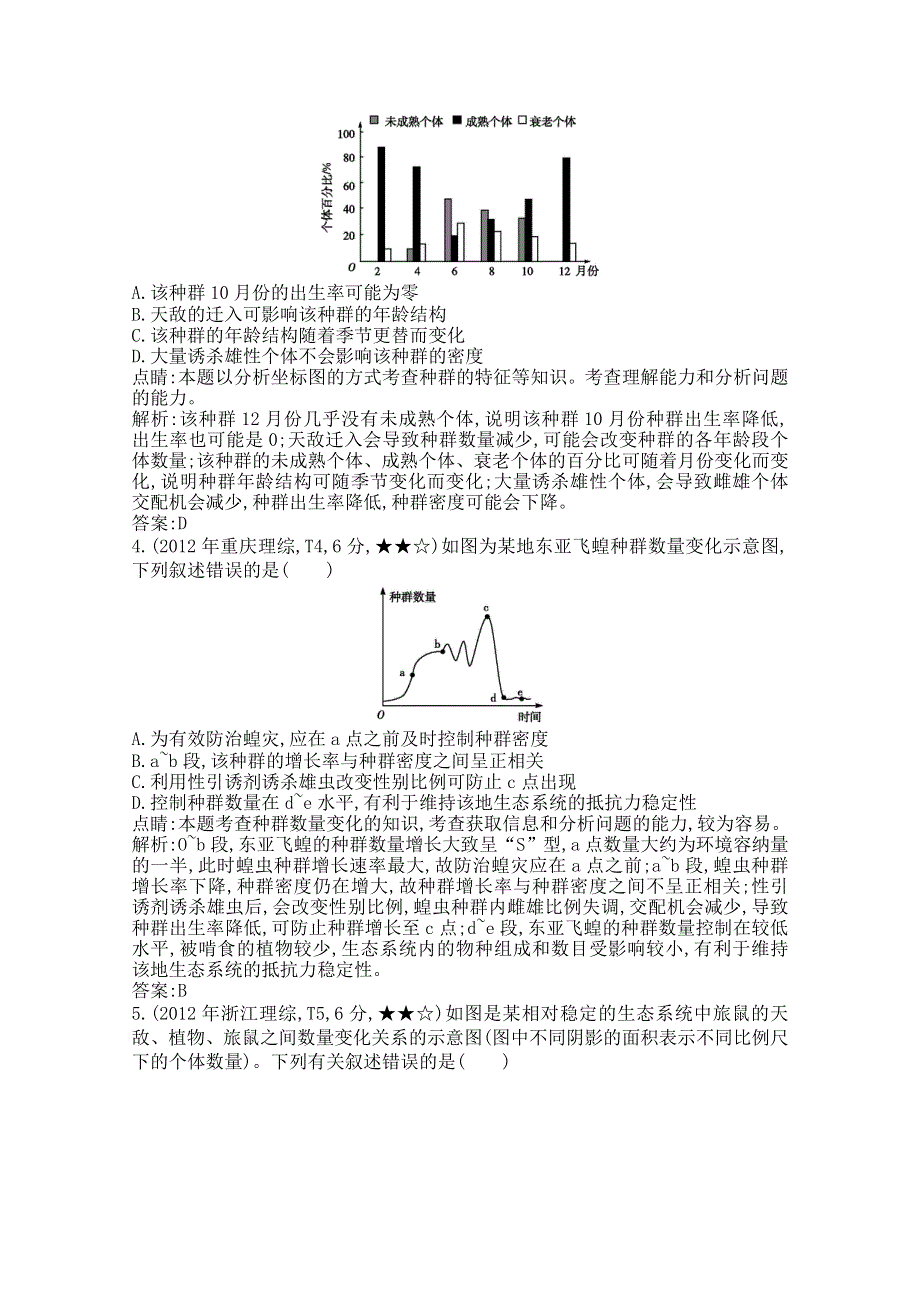 《导与练》2015届高三生物一轮总复习 专题15种群和群落 WORD版含答案.doc_第2页