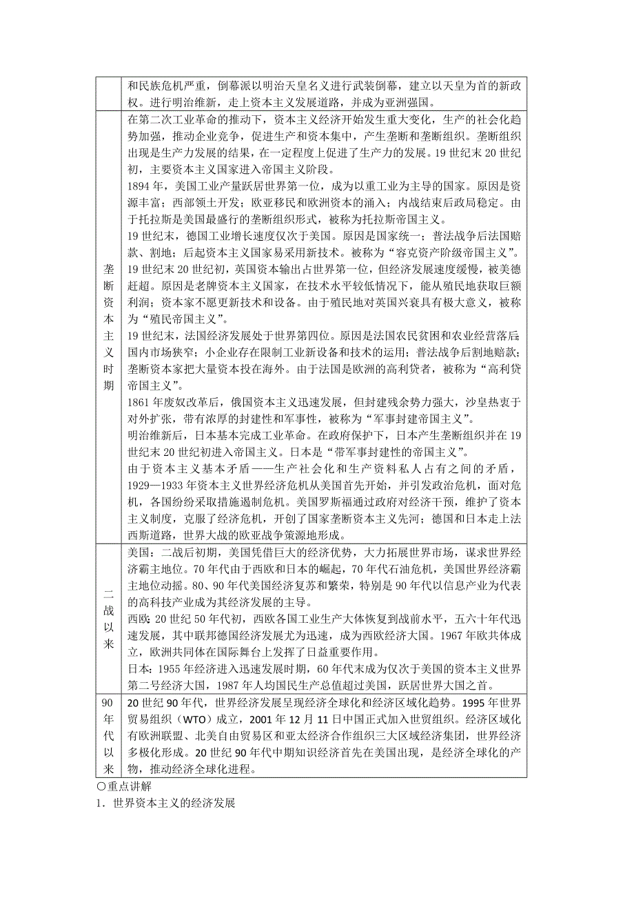 广西桂林市逸仙中学2013届高考历史复习专题教案 专题十六：世界资本主义经济的发展.doc_第2页