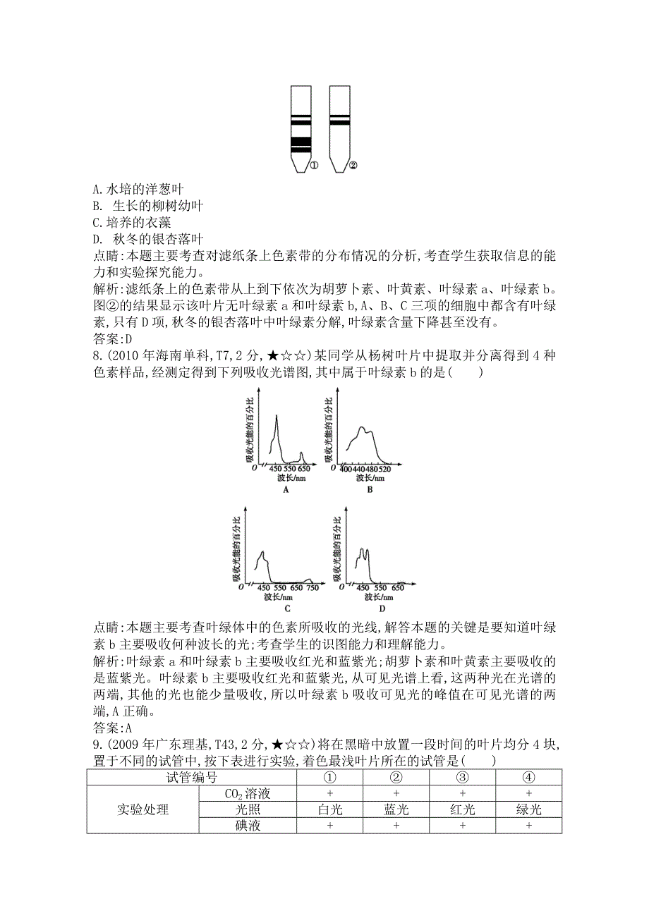 《导与练》2015届高三生物一轮总复习 专题6光合作用 WORD版含答案.doc_第3页