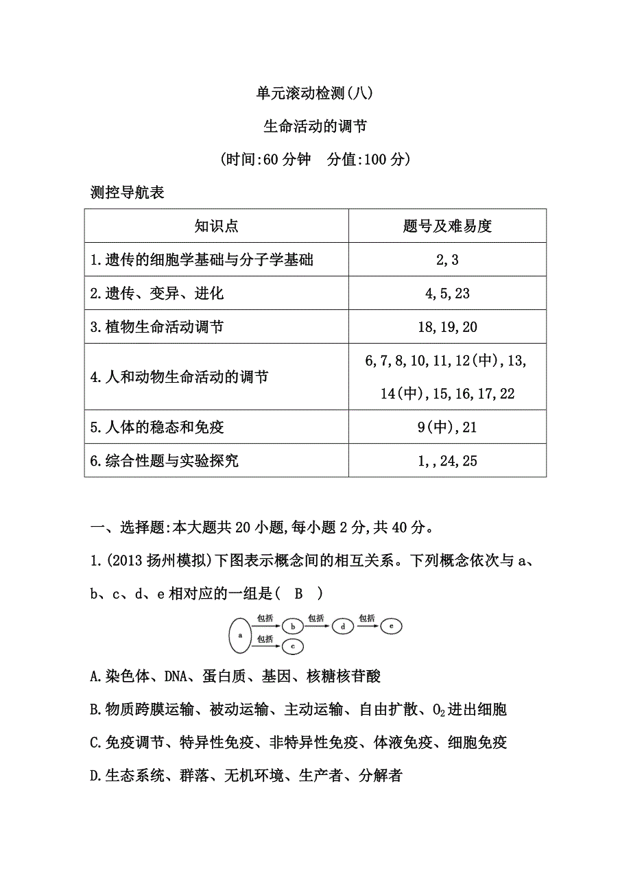 《导与练》2015届高三生物一轮总复习单元滚动检测：第八单元 生命活动的调节（含2014年模拟题含答案解析）WORD版含答案.doc_第1页