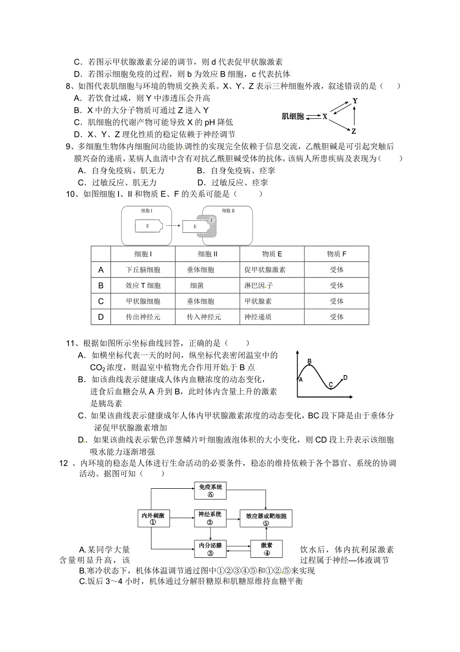 《导与练》2015届高三生物一轮总复习 检测题七生命活动的调节 WORD版含答案.doc_第2页