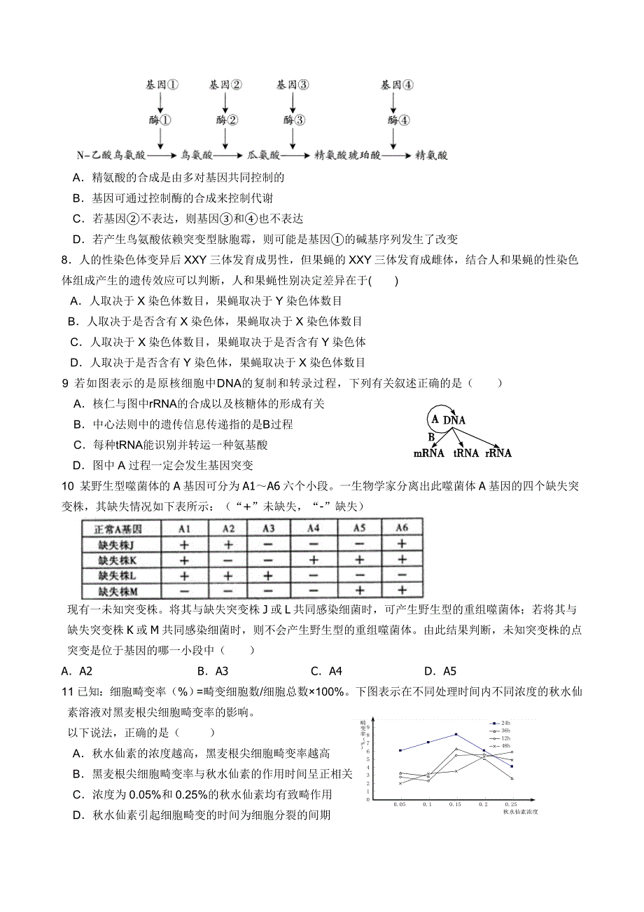 《导与练》2015届高三生物一轮总复习检测题六变异育种和进化.doc_第2页