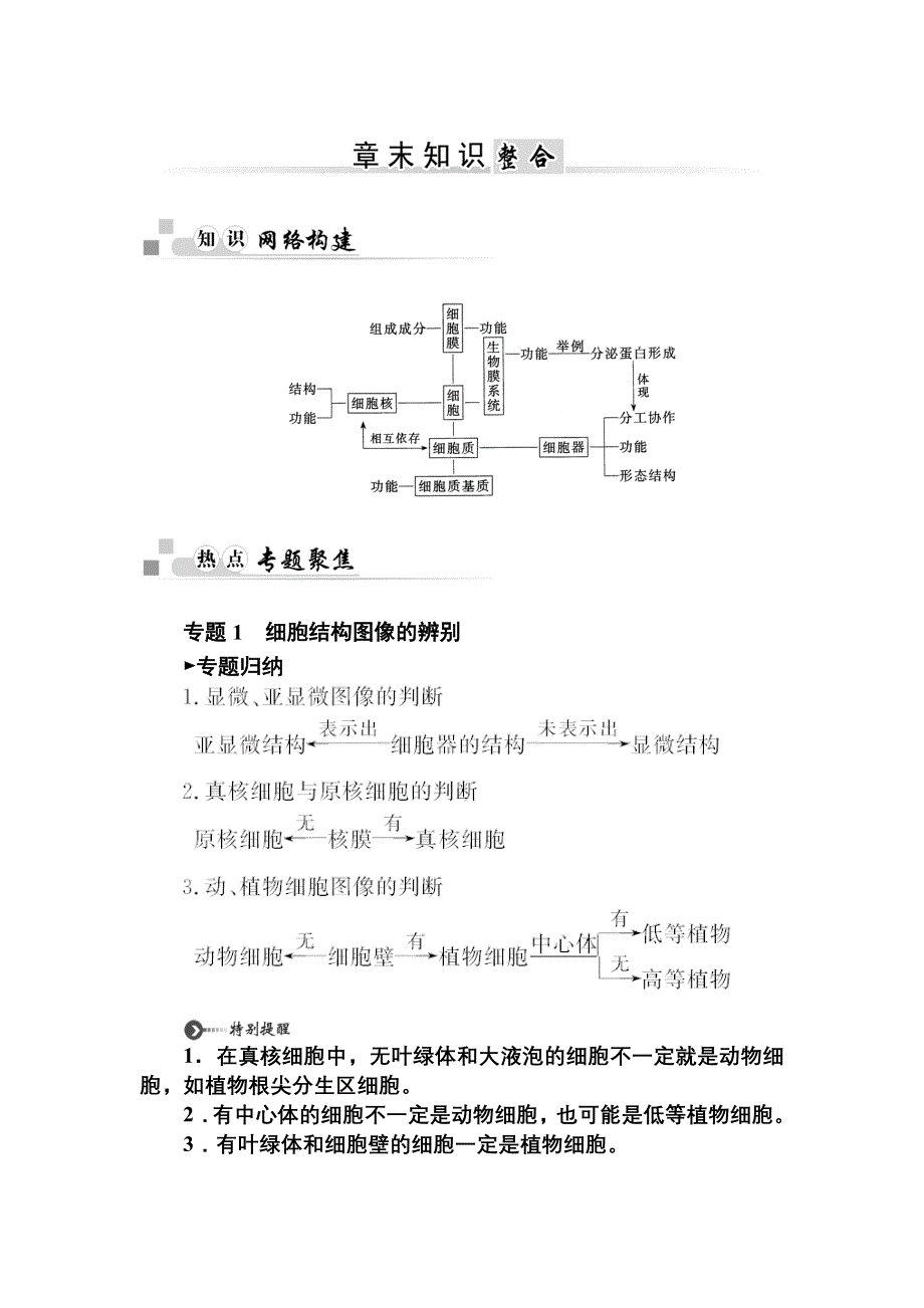 2014-2015学年人教版生物必修1练习：第3章 章末知识整合.doc_第1页