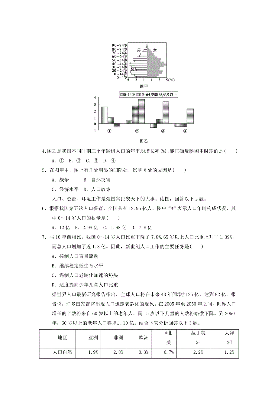 2012年一轮人教新课标同步练习-人口的数量变化.doc_第2页